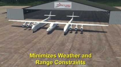 Die Flügelspannweite macht den Träger zum größten Flugzeug der Welt. (Bild: Stratolaunch)